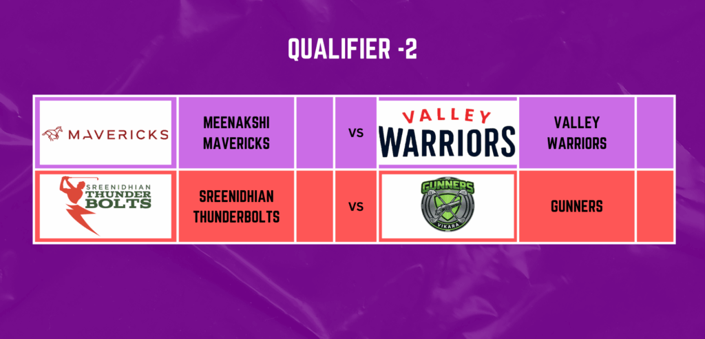 TPGL_Semi_Finals_2025__Sreenidhian_Thunderbolts_Vs_Meenakshi_Mavericks